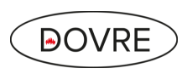 Covre Brand